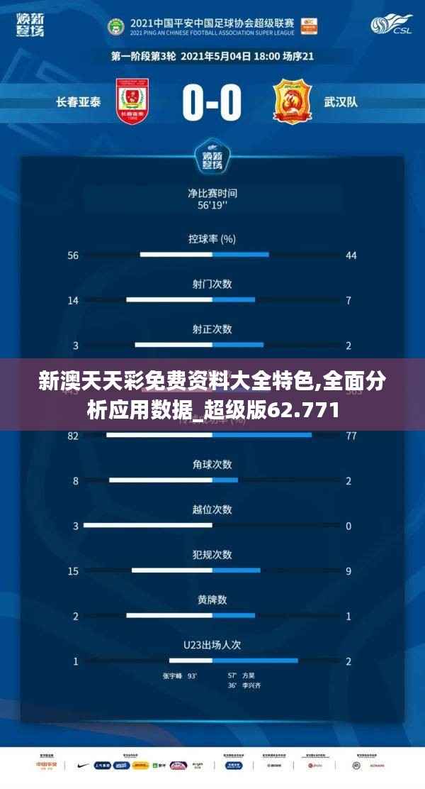 新澳天天彩免费资料大全特色,全面分析应用数据_超级版62.771