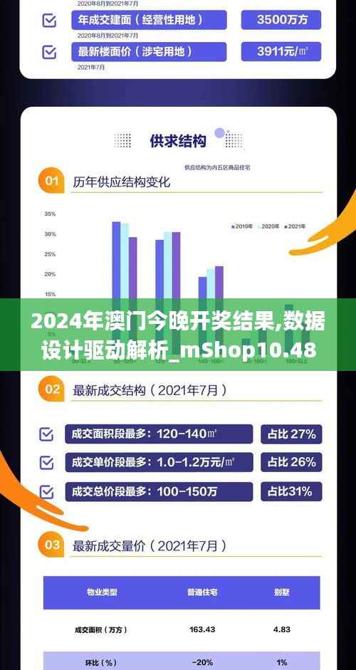 2024年澳门今晚开奖结果,数据设计驱动解析_mShop10.486