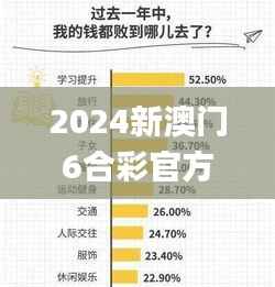 2024新澳门6合彩官方网,数据解析计划导向_3K110.674