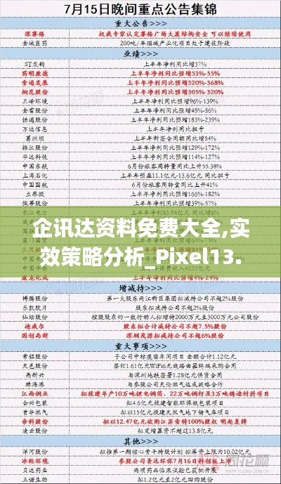 企讯达资料免费大全,实效策略分析_Pixel13.661