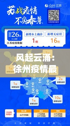 风起云涌:徐州疫情最新动态解码