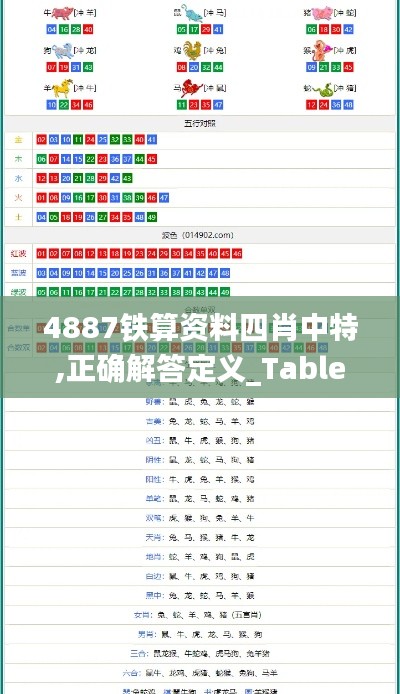 4887铁算资料四肖中特,正确解答定义_Tablet6.111