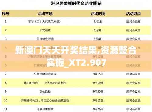新澳门天天开奖结果,资源整合实施_XT2.907