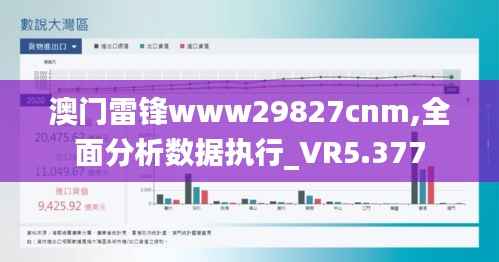 澳门雷锋www29827cnm,全面分析数据执行_VR5.377