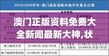 澳门正版资料免费大全新闻最新大神,状况分析解析说明_10DM8.349