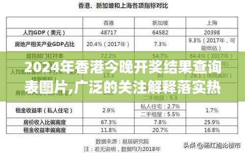 2024年香港今晚开奖结果查询表图片,广泛的关注解释落实热议_AR版9.852