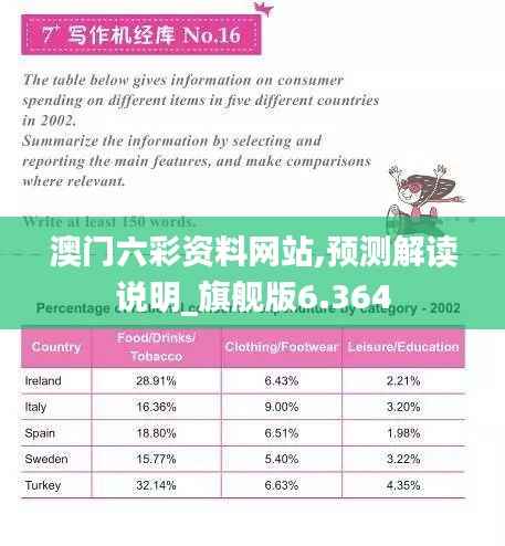 空谷幽兰 第5页