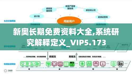 新奥长期免费资料大全,系统研究解释定义_VIP5.173