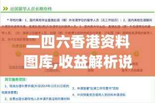 二四六香港资料图库,收益解析说明_HarmonyOS1.580