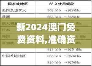 新2024澳门兔费资料,准确资料解释定义_钻石版11.516