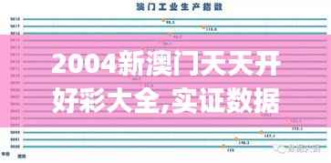 2004新澳门天天开好彩大全,实证数据解析说明_钱包版3.839