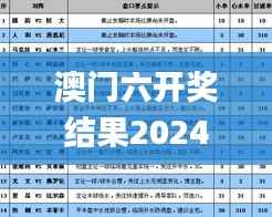 澳门六开奖结果2024开奖记录查询,有效解答解释落实_SHD7.273