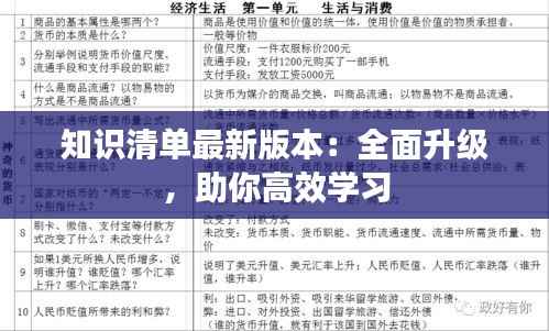 知识清单最新版本:全面升级,助你高效学习