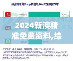 2024新澳精准免费资料,综合数据解析说明_户外版16.532
