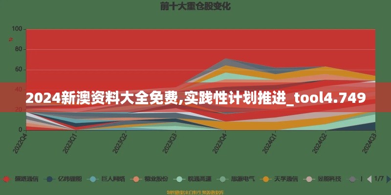 2024新澳资料大全免费,实践性计划推进_tool4.749