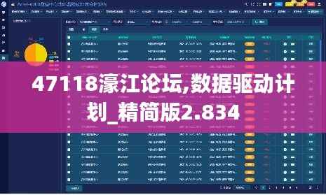 47118濠江论坛,数据驱动计划_精简版2.834