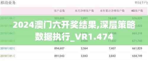 2024澳门六开奖结果,深层策略数据执行_VR1.474