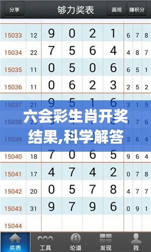 六会彩生肖开奖结果,科学解答解释定义_Advance16.356
