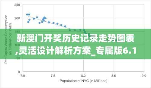 气宇轩昂 第3页