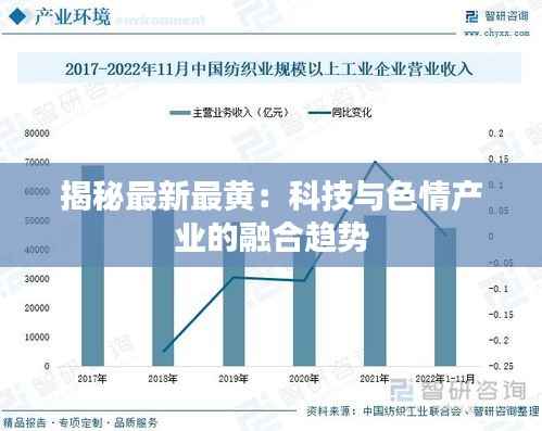 揭秘最新最黄:科技与色情产业的融合趋势