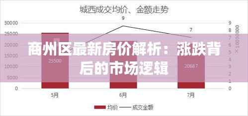 坎井之蛙 第3页