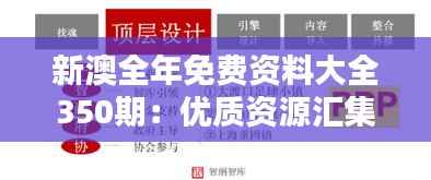 新澳全年免费资料大全350期:优质资源汇集,智慧的泉源