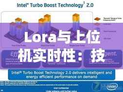 Lora与上位机实时性:技术融合与性能提升解析