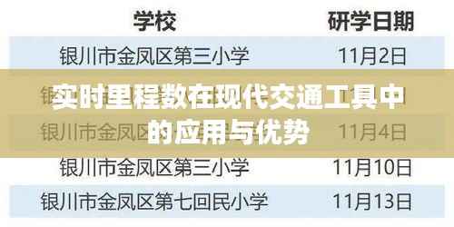 实时里程数在现代交通工具中的应用与优势