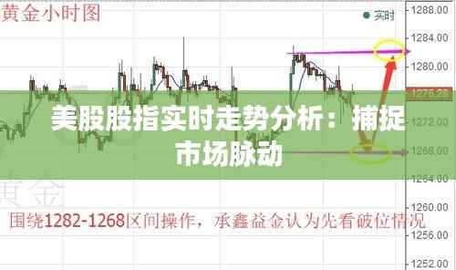 美股股指实时走势分析:捕捉市场脉动