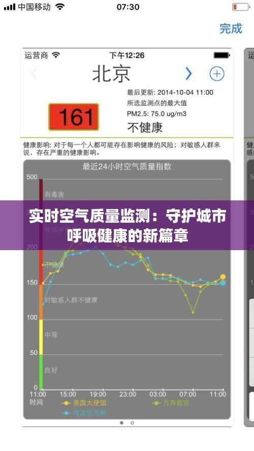 实时空气质量监测:守护城市呼吸健康的新篇章