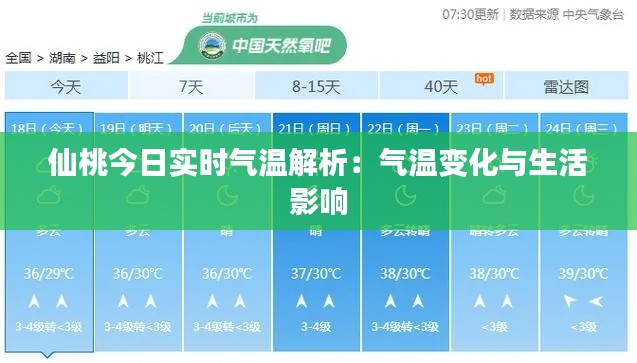 仙桃今日实时气温解析:气温变化与生活影响