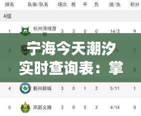 宁海今天潮汐实时查询表：掌握海洋节奏，畅游碧海蓝天