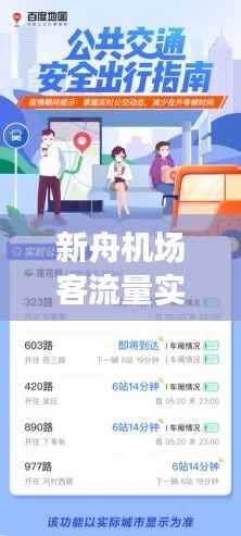 新舟机场客流量实时查询:智慧出行,尽在掌握