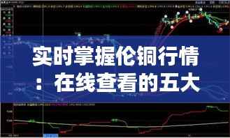 实时掌握伦铜行情:在线查看的五大优势