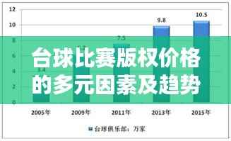 三心二意 第3页