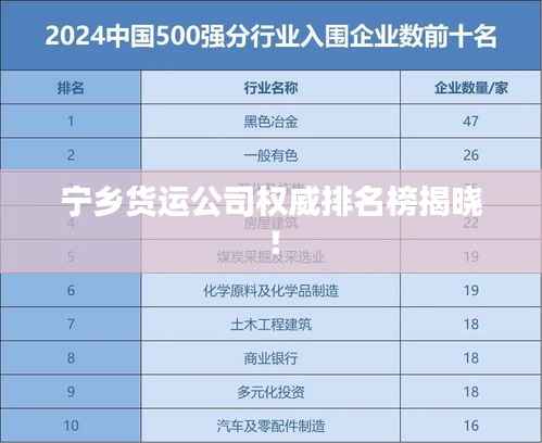 宁乡货运公司权威排名榜揭晓！