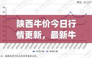 不飞则已 第2页