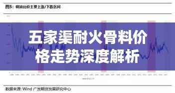 五家渠耐火骨料价格走势深度解析