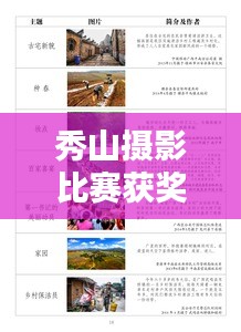 纡尊降贵 第3页