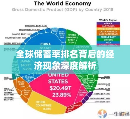 全球储蓄率排名背后的经济现象深度解析