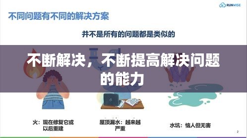 不断解决,不断提高解决问题的能力