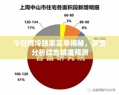 贵卖贱买 第3页