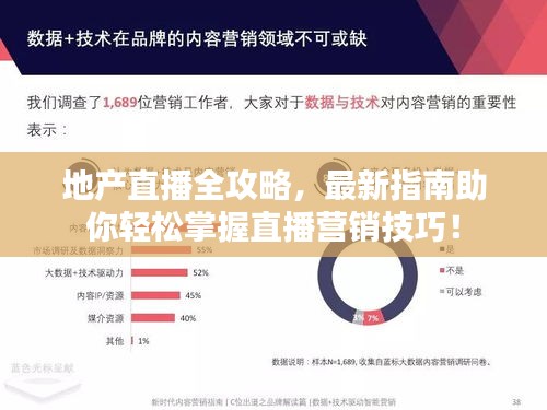 地产直播全攻略,最新指南助你轻松掌握直播营销技巧!